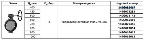 Danfoss SYLAX DN600 (082X3053) Дисковой поворотный затвор с ручным редукторным приводом