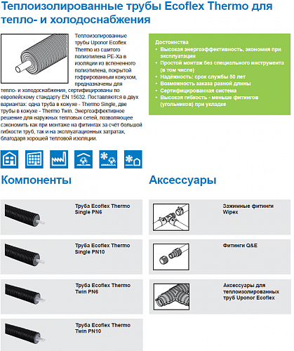 Труба Uponor Thermo Twin 2x63x5,8 /200 PN6 для отопления 1018138