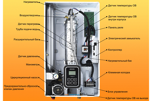 Navien EQB - 15HW электрический котел