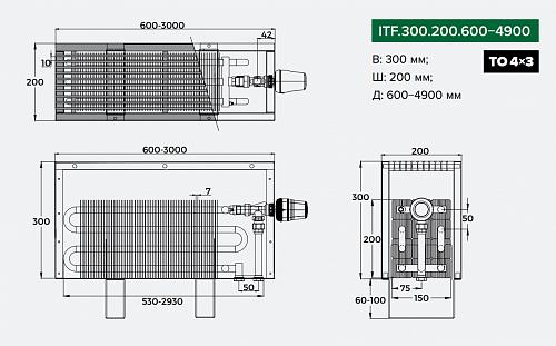 Itermic ITF 300-200-2500 конвектор напольный