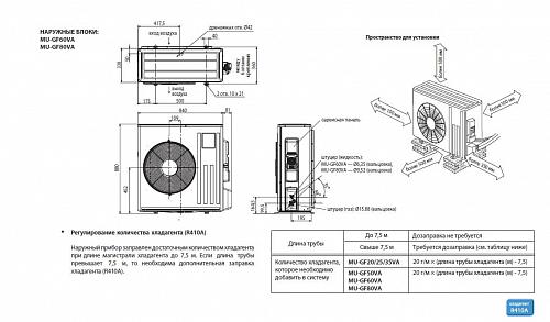 Настенные сплит-системы Mitsubishi Electric MS-GF60 VA/MU-GF60 VA Standart