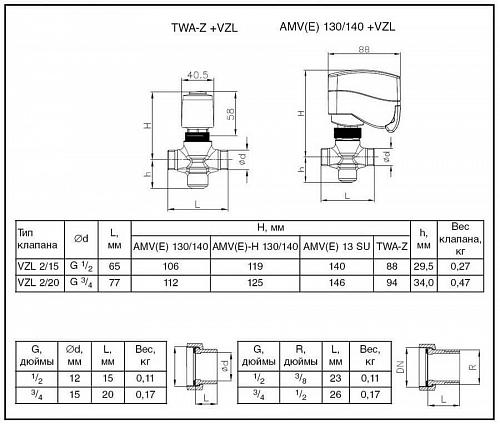 Danfoss VZL 2 DN20 (065Z2076) Клапан регулирующий двухходовой Kvs-3,5 м3/ч