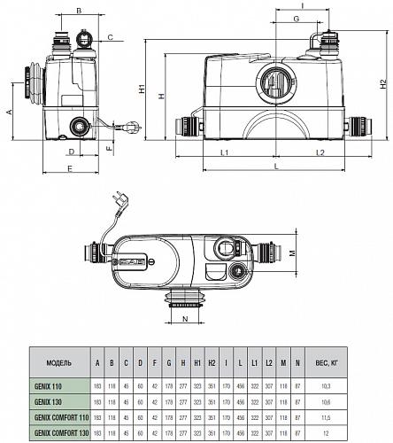Dab Genix 130 V230/50 Schuko Канализационная установка