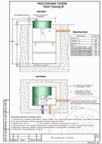 Эко-Гранд 8 Автономная канализация Септик