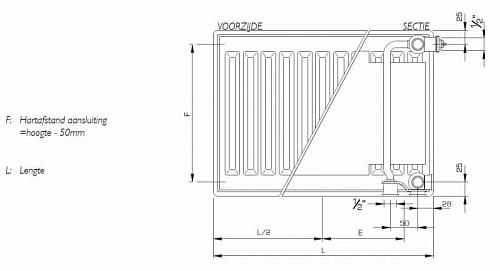 STELRAD Novello 21  300х600 Стальные панельные радиаторы с нижним подключением