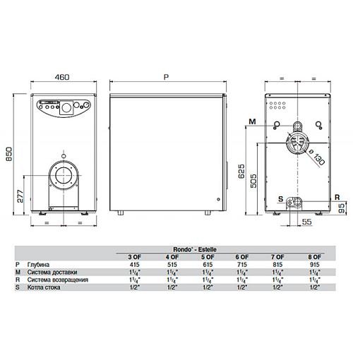Sime Rondo 5 OF Газовый напольный одноконтурный котел