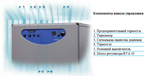 Sime Rondo 1R 6 OF Газовый напольный одноконтурный котел