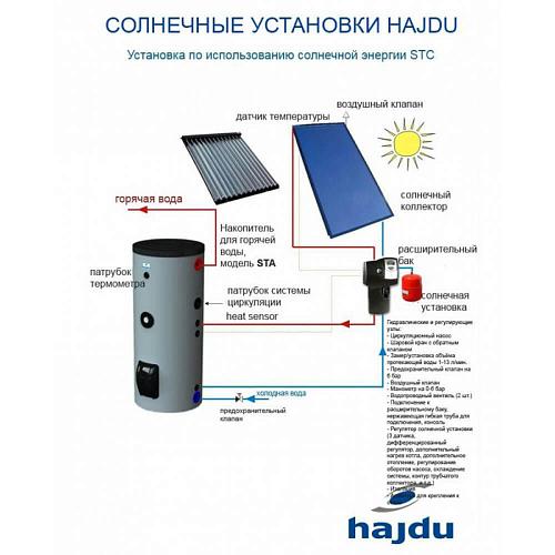 Hajdu STA 200 C Бойлер косвенного нагрева напольный