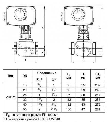 Danfoss VRB 2 DN15 (065Z0174) Клапан регулирующий с наружной резьбой Kvs-2,5 м3/ч