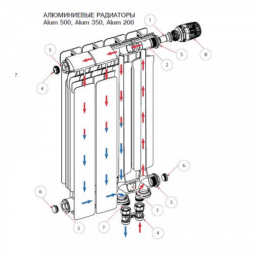 Rifar Alum Ventil 500 - 16 секции алюминиевый радиатор с нижним левым подключением