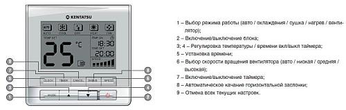 Внутренний блок мультизональной системы KTTX450HFAN1